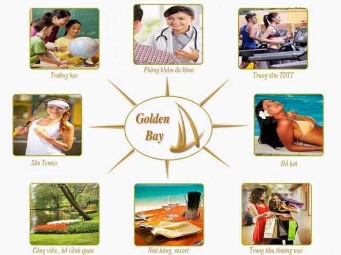 Điều gì khiến MC Nguyễn Cao Kỳ Duyên quyết định sở hữu biệt thự biển trong dự án Golden Bay Cam Ranh